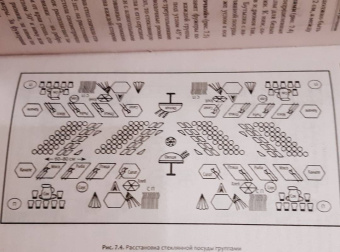 Кучер, Шкуратова: Официант-бармен. Учебное пособие