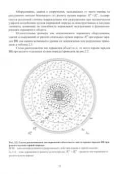Ганопольский, Кантор, Пупков: Вредные эффекты промышленных взрывов. Безопасные расстояния при взрывных работах