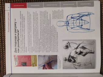 ImagineFX: Анатомия. Создание реалистичных людей и животных + мастер-классы по QR-коду