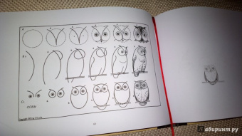 Эдвин Лутц: Что рисовать и как рисовать. Пошаговые техники для тех, кто хочет стать художником за 5 минут