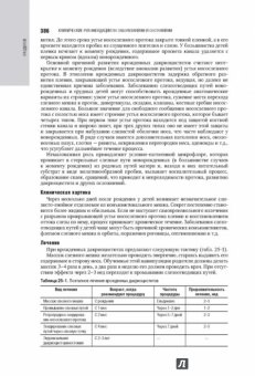Егоров, Аветисов, Аклаева: Офтальмология. Национальное руководство