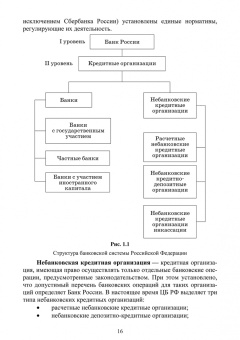 Владислав Киреев: Банковское дело. Краткий курс. Учебное пособие. СПО