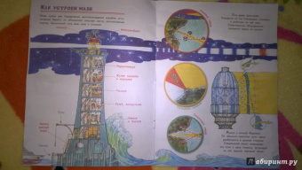 Почему корабль плывет?