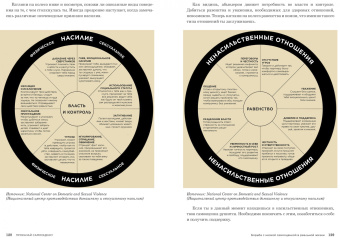 Меган Мак-Катчен: Прокачай самооценку. Как победить неуверенность в себе и жить свободно