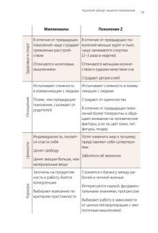 Лена Николенко: К чёрту хаос! Организация взрослой жизни, наполненной смыслом