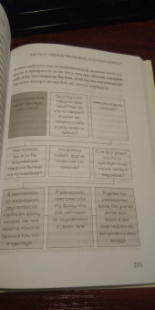 Анабель Гонсалес: Если день не задался - тебе повезло! Как научиться управлять своими эмоциями