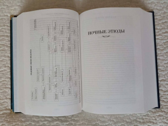 Гофман Эрнст Теодор Амадей: Песочный человек и другие ночные этюды