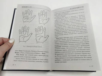 Виктор Калюжный: Хиромантия от А до Я. Все секреты чтения по руке