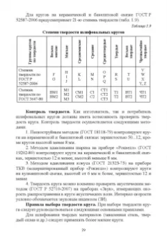 Зубарев, Юрьев: Абразивные инструменты. Разработка операций шлифования. Учебное пособие