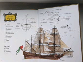 Даниель Дефо: Робинзон Крузо