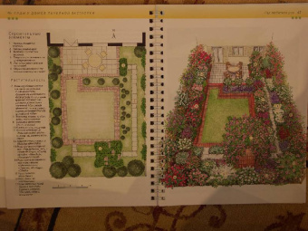 Хельга Гроппер: Планы садов для начинающих садоводов:  Просто. Практично. Наглядно