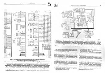 Электроника современных автомобилей. Выпуск 143
