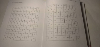 Инна Каулина: Эффективное скорочтение. Читай быстрее, запоминай лучше!
