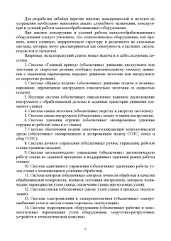 Богуцкий, Шрон, Сидоров: Эксплуатация и обслуживание технологических машин. Металлообрабатывающее оборудование. Для СПО