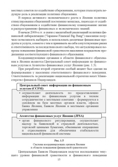 Костюкова, Томилина, Глотова: Основы финансовой грамотности. Учебник для СПО