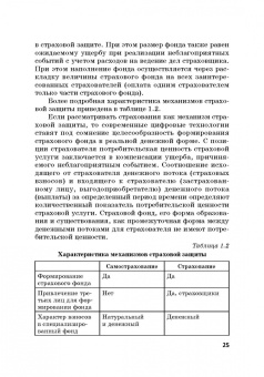 Цыганов, Брызгалов, Азимов: Теория и практика цифровизации страхового рынка в Российской Федерации. Монография