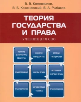 Кожевников, Коженевский, Рыбаков: Теория государства и права. Учебник для СПО