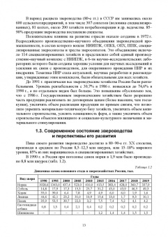 Балакирев, Шумилина, Федорова: Технология звероводства. Учебник для СПО