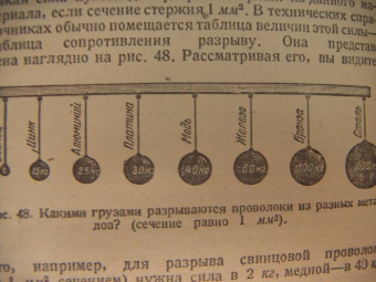 Яков Перельман: Занимательные науки