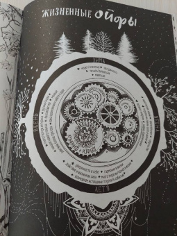 Лорен Алетта: The Seasonal Soul. Мистическое руководство по внутренней трансформации