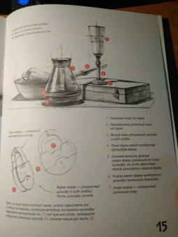 Денис Чернов: Школа рисования. Форма, объем, пропорции