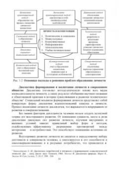 Валентина Безрукова: Педагогика. Учебное пособие