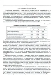 Позняковский, Давыденко, Романов: Экспертиза хлебобулочных изделий. Учебное пособие. СПО