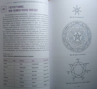 Полный справочник по церемониальной магии