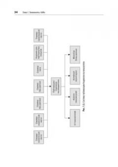Шапира, Палино, Сиварам: Apache Kafka. Потоковая обработка и анализ данных
