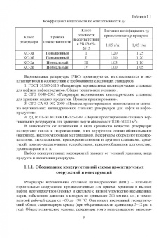 Нисковская, Никитина, Автомонов: Проектирование сооружений в нефтегазовом комплексе