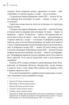 Исай Пульнер: Свадебные обряды у евреев