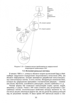 Капский, Богданович, Кот: Основы автоматизации интеллектуальных транспортных систем