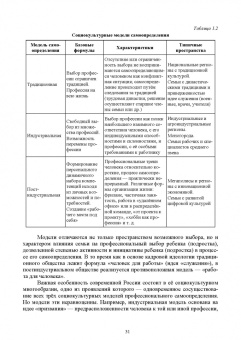 Блинов, Родичев, Сергеев: Образовательная профориентация. Учебное пособие для СПО