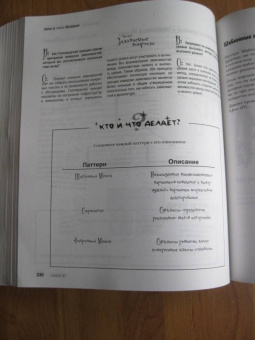 Фримен, Сьерра, Бейтс: Head First. Паттерны проектирования. Обновленное юбилейное издание