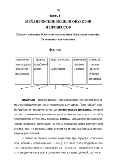 Владимир Погонышев: Физика для аграрных университетов. Учебник