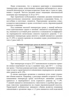 Хохрин, Савенко, Галецкий: Кормление моногастричных животных. Учебное пособие