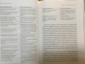 Бэрбель Вардецки: Хочу всем нравиться. Как исцелиться от стремления быть идеальной и выстроить гармоничные отношения