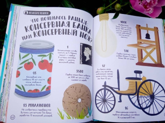 Стив Мартин: Сколько пятен у гепарда? Нескучные факты обо всем на свете