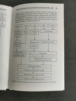 Богачева, Пичугина, Клименко: Приготовление сладких блюд и напитков (ПМ.07). Учебное пособие