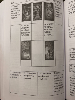 Дмитрий Невский: Таро Мужские и Женские тайны. Таро взаимоотношений