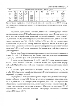 Грущко, Овчинников, Овсянников: Кальций как элемент для микролегирования деформируемых алюминиевых сплавов