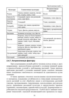 Адрицкая, Улимбашев: Овощеводство. Учебник для СПО