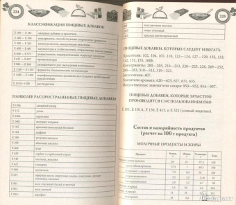 Мои любимые рецепты. Книга для записей