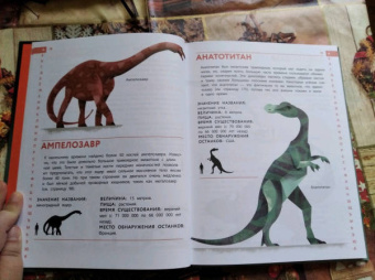 Динозавры. Полный иллюстрированный словарь