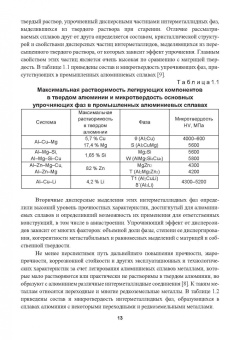 Грущко, Овчинников, Овсянников: Кальций как элемент для микролегирования деформируемых алюминиевых сплавов