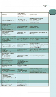 Галина Рэмптон: Лондон