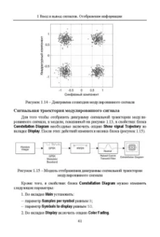 Алексей Типикин: Моделирование систем связи в MATLAB с помощью пакета расширения Communications Toolbox. Часть 1