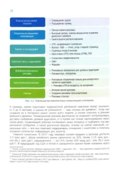 Васильева, Зобнина: Маркетинг и управление продуктом на цифровых рынках. Генерация и проверка идей через CustDev, дизай