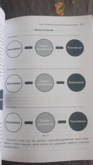 Дэниел Фокс: Антисоциальное, нарциссическое и пограничное расстройства личности. Современная концептуализация