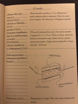 Виктория Мельник: Дневник кондитера (фиолетовый)